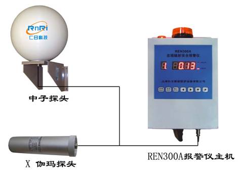 REN300A��REN-3He-N ���Ӽ���������